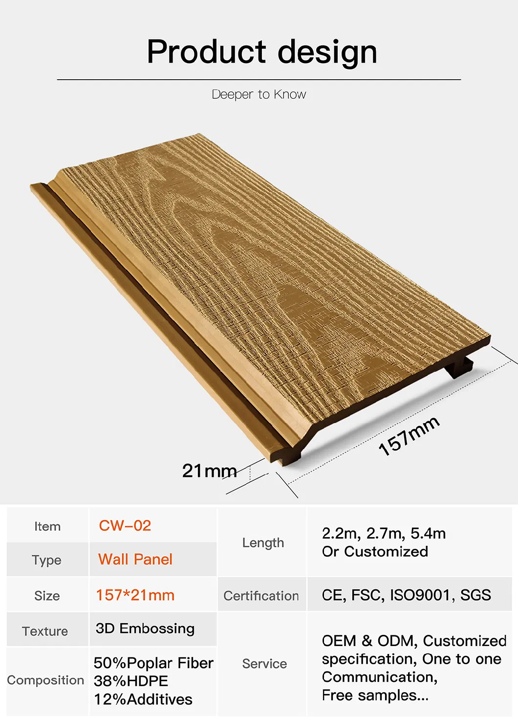 Factory Indoor Decor Wood Plastic Composite PVC Coating Cladding Fluted Wall Board Interior and Outdoor WPC Wall Panel